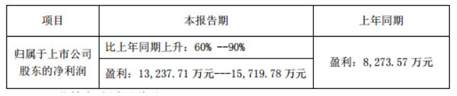 QQ截图20190801135555.jpg